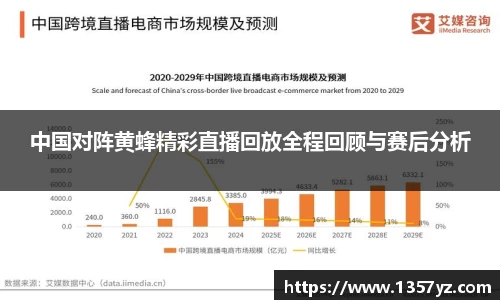 必一运动官网